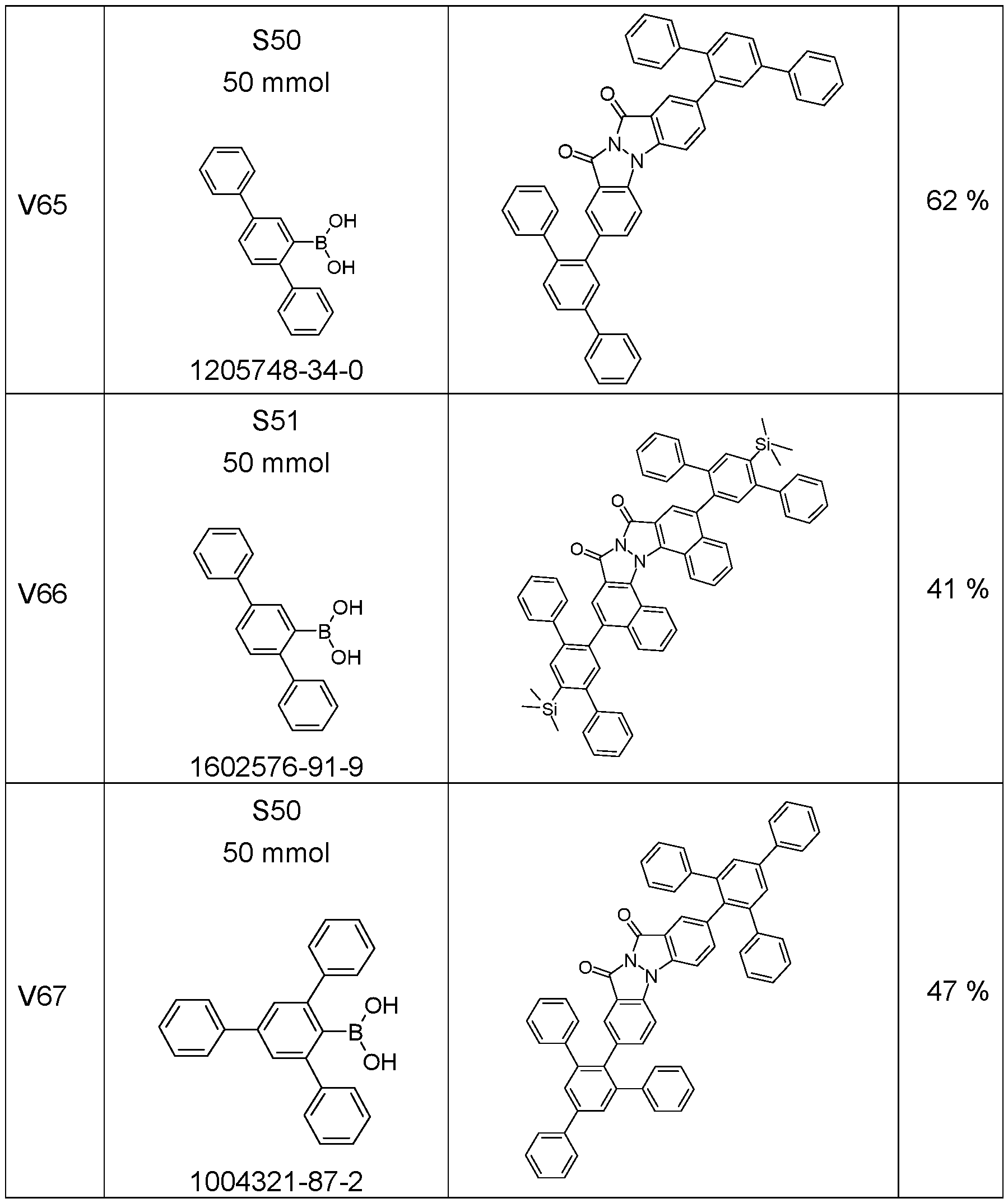 Figure imgf000151_0001