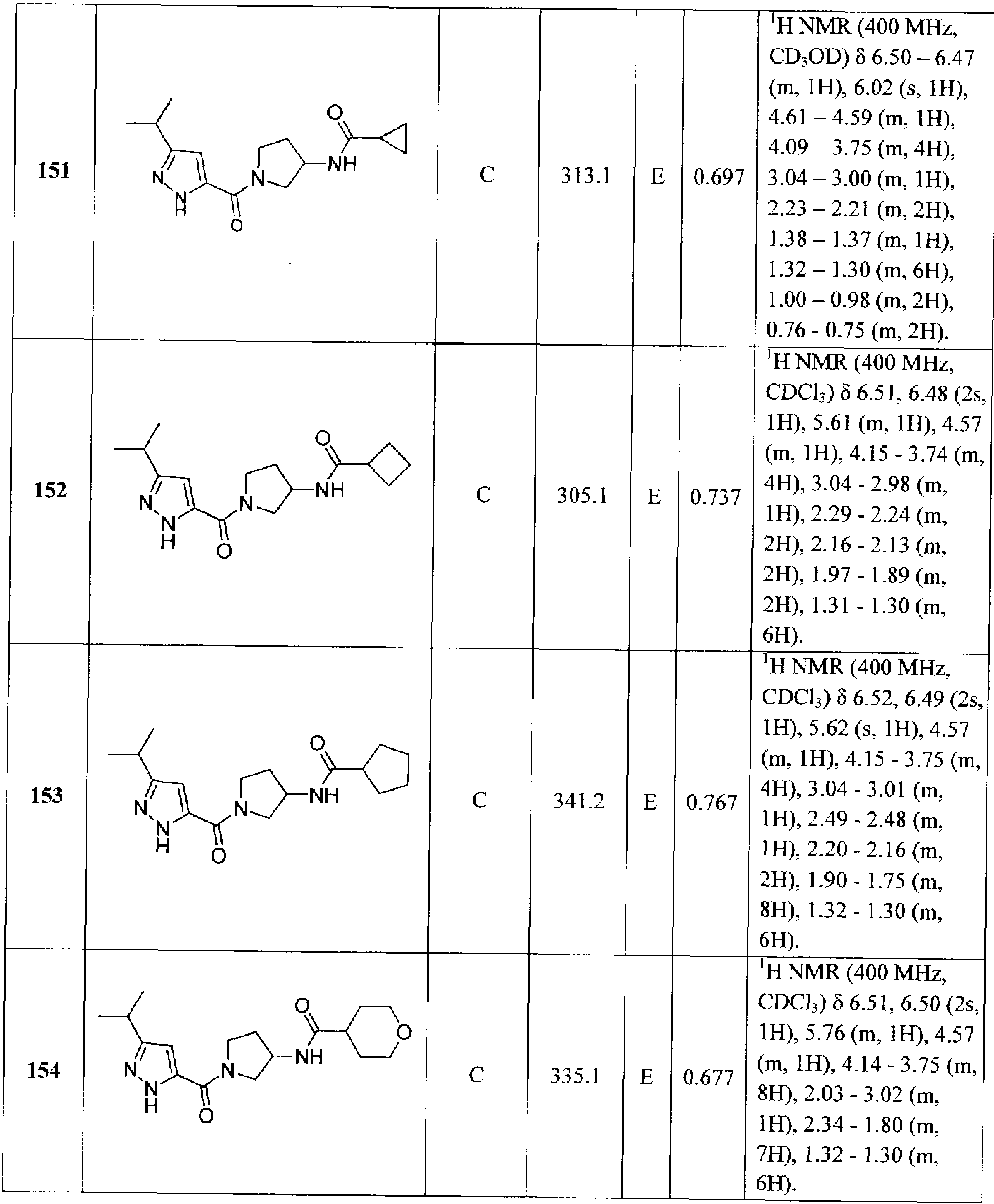Figure imgf000158_0001