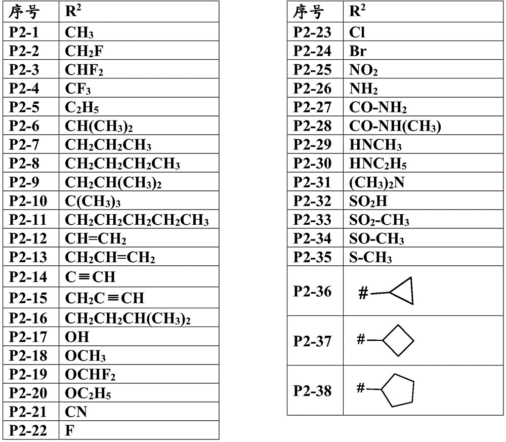 Figure BDA0002620426210000291