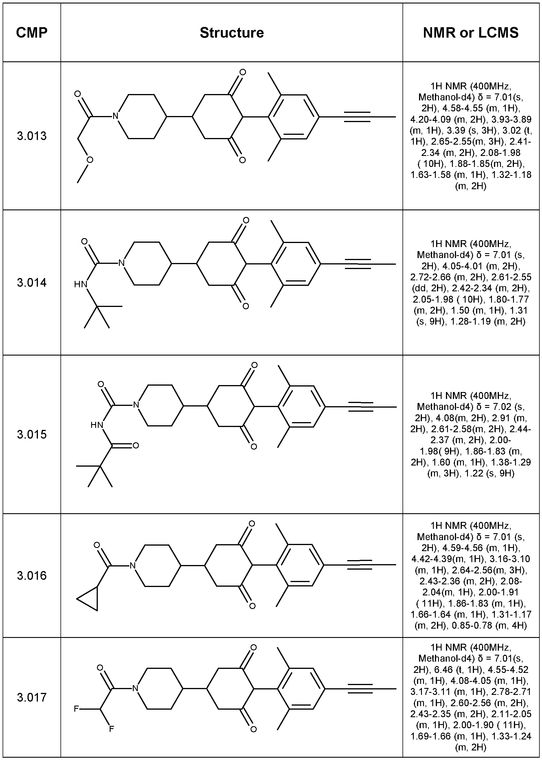 Figure imgf000055_0001