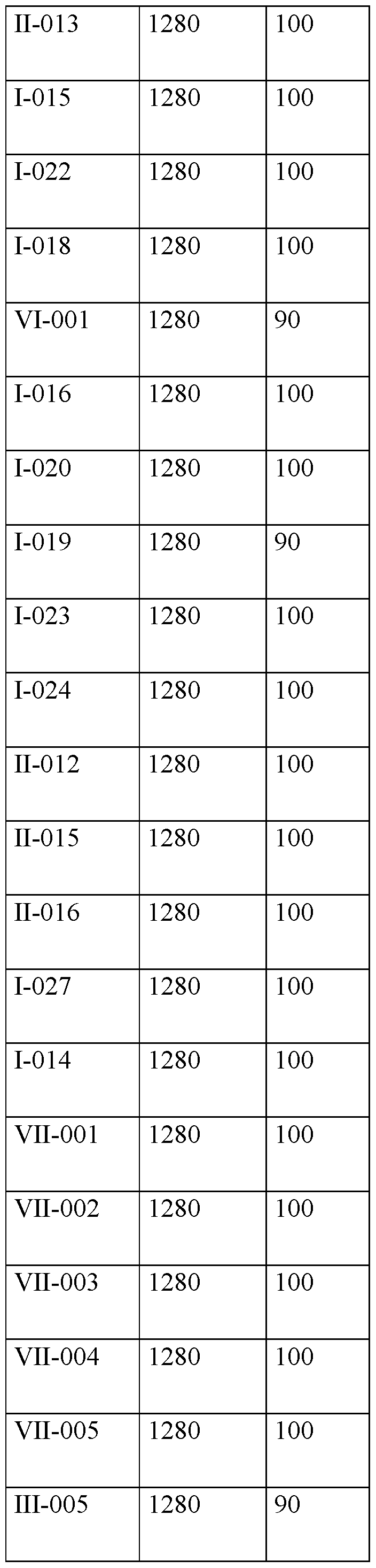 Figure imgf000108_0001