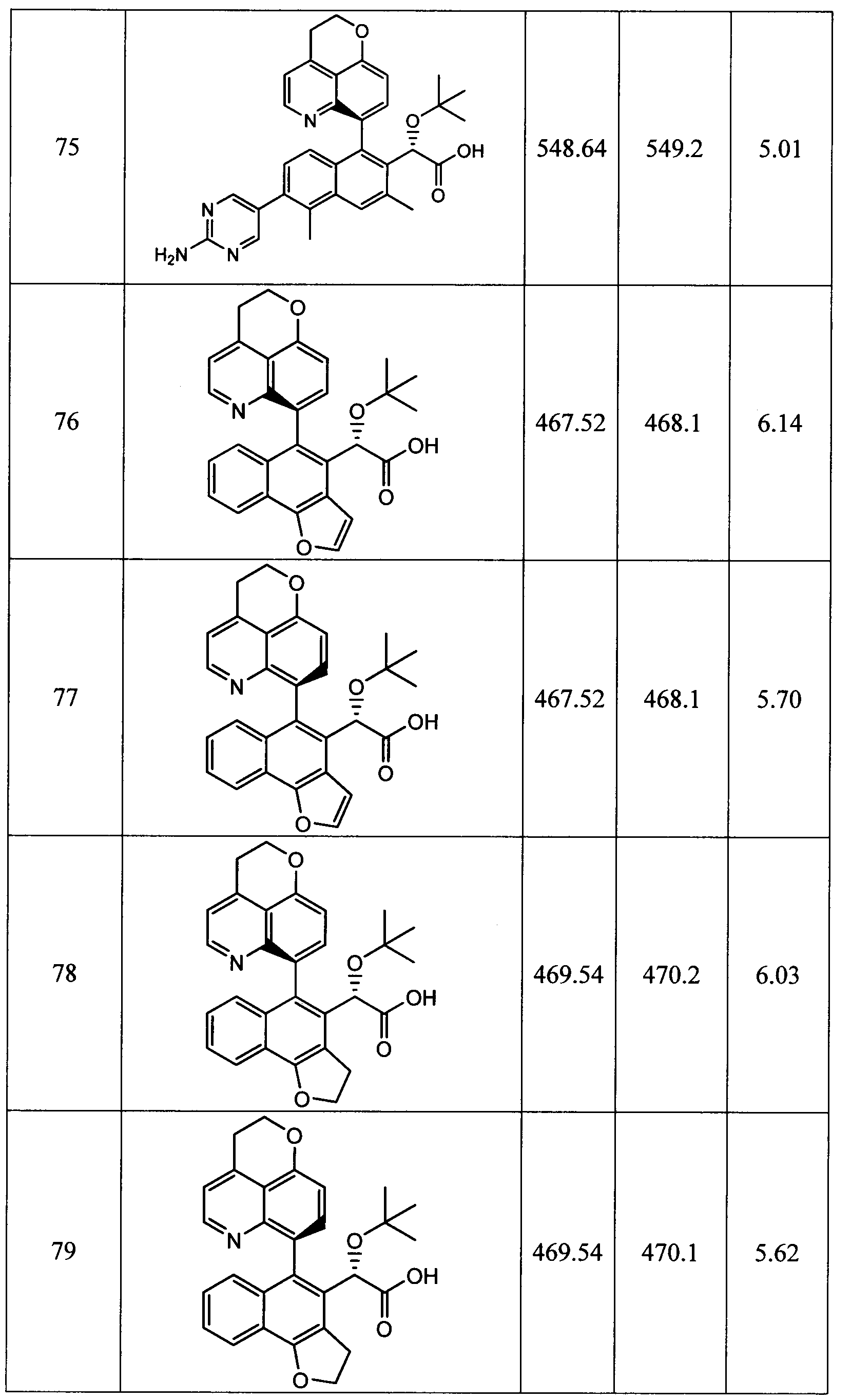 Figure imgf000226_0001
