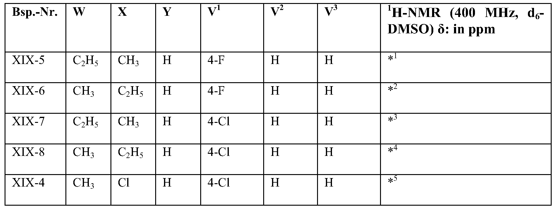 Figure imgf000177_0001
