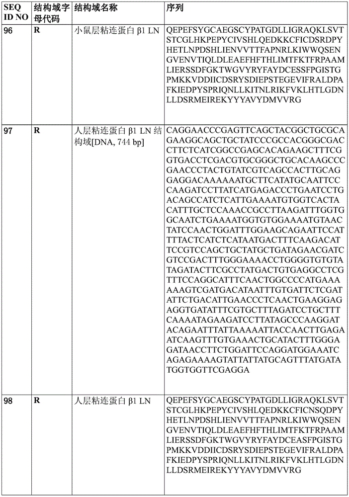 Figure BDA0003593563030000501