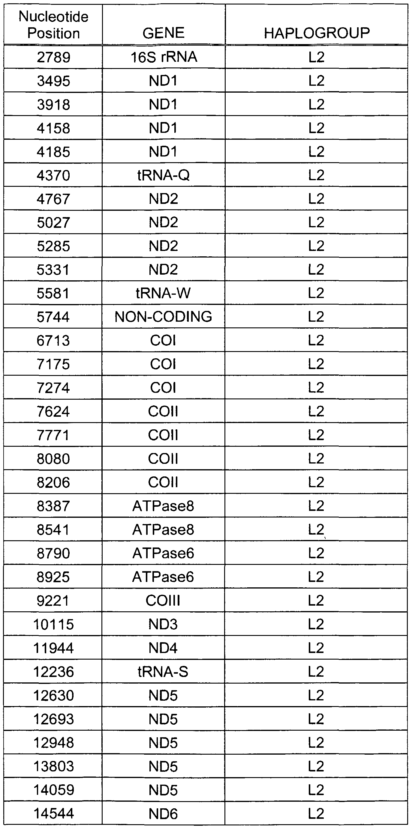 Figure imgf000018_0001