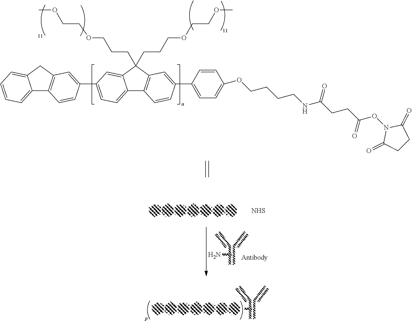 Figure US10962546-20210330-C00133