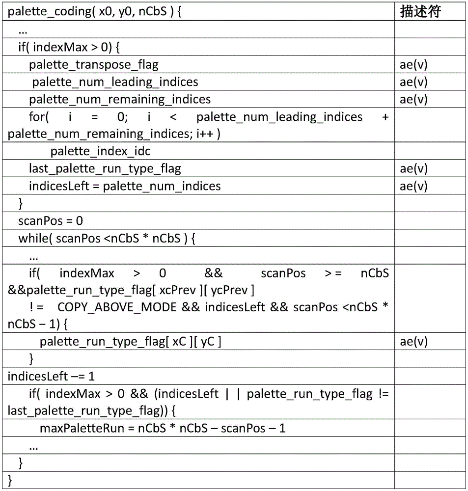 Figure BDA0002126956660000341