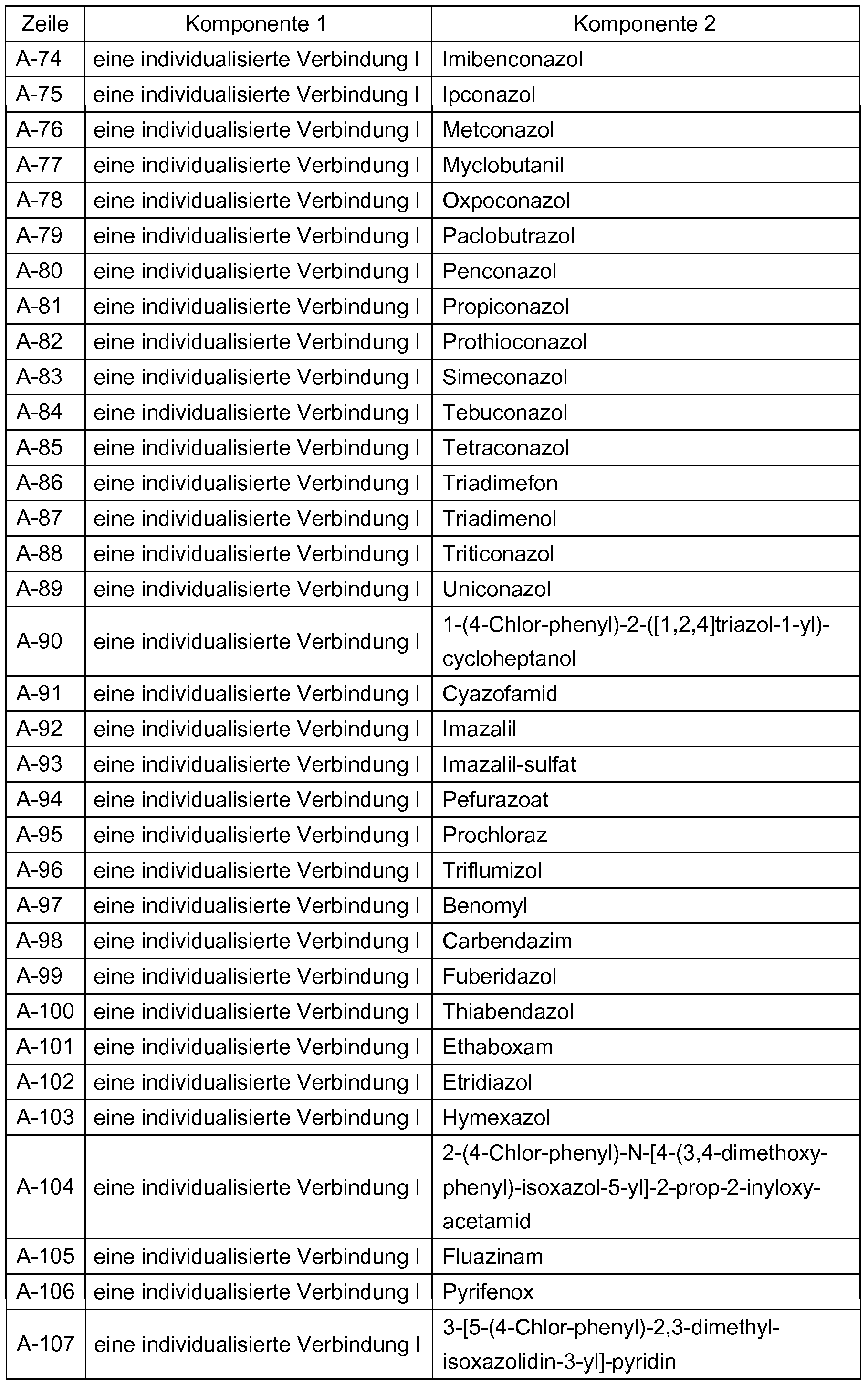 Figure imgf000040_0001