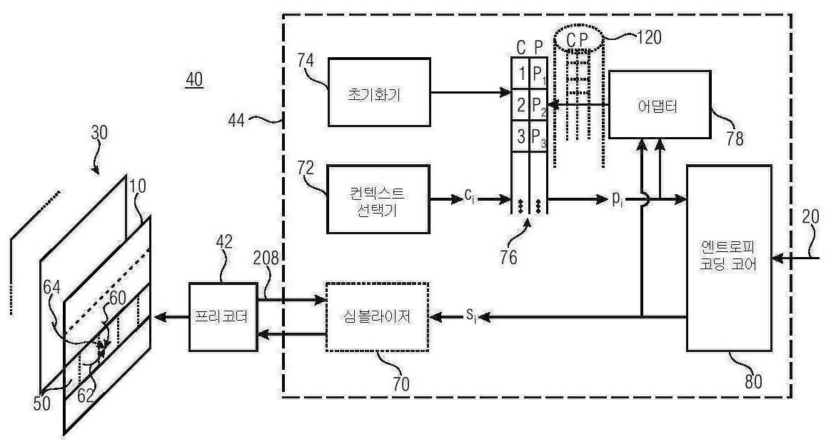 Figure R1020207005993