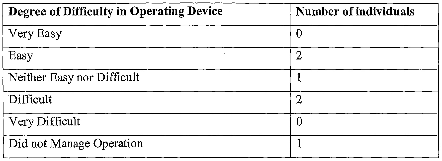 Figure imgf000010_0001