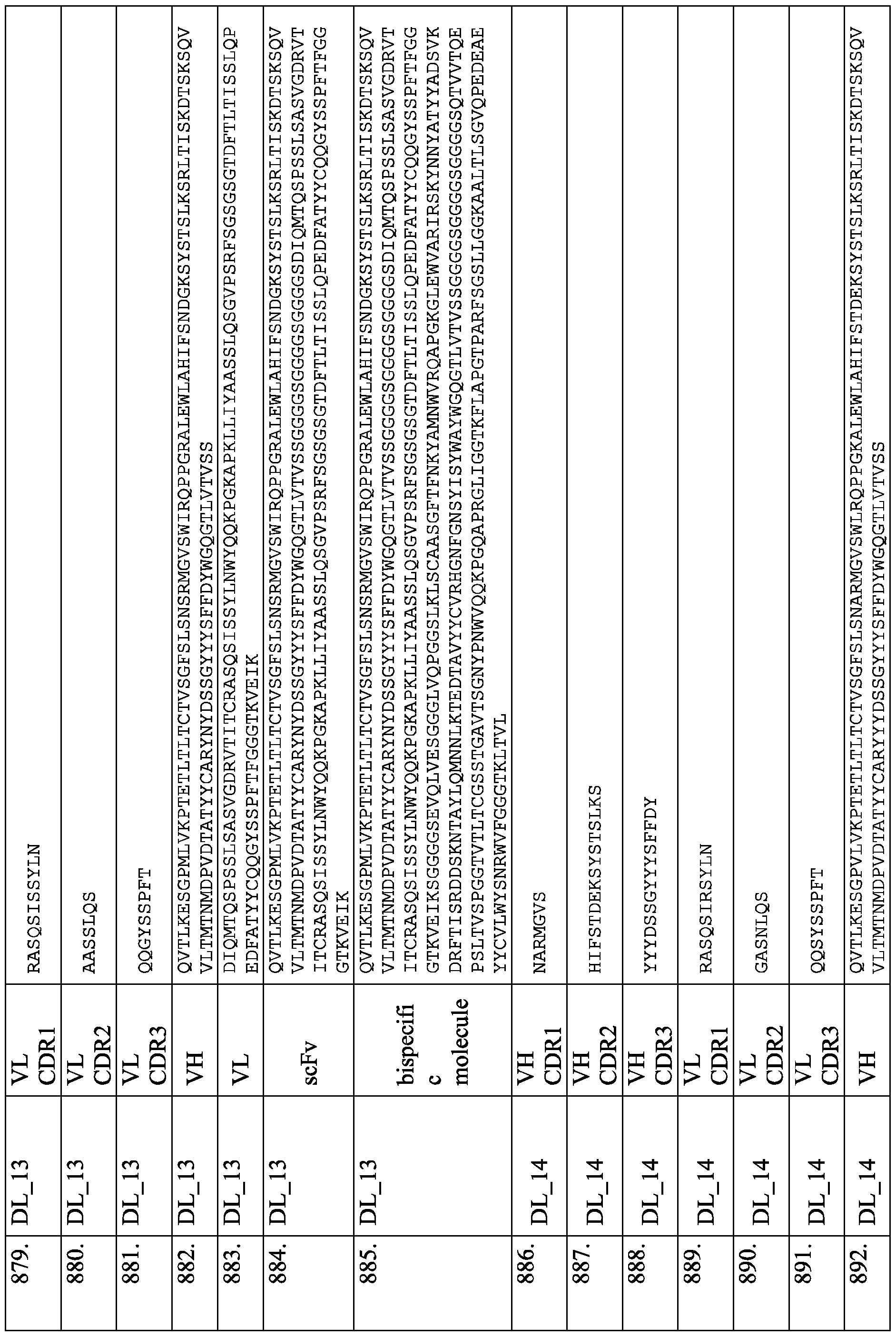 Figure imgf000290_0001