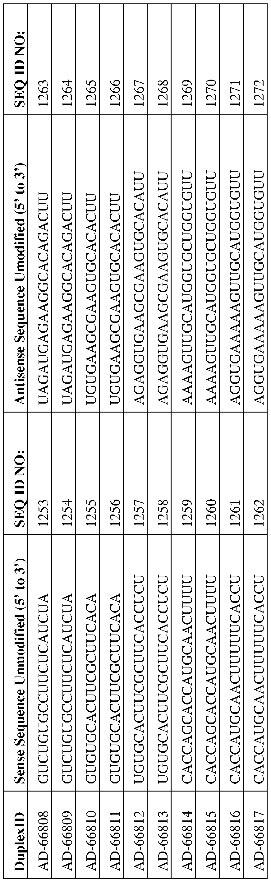 Figure imgf000126_0002