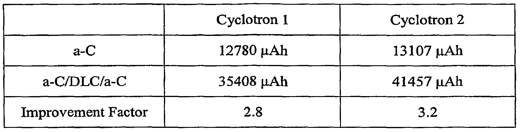 Figure imgf000010_0001