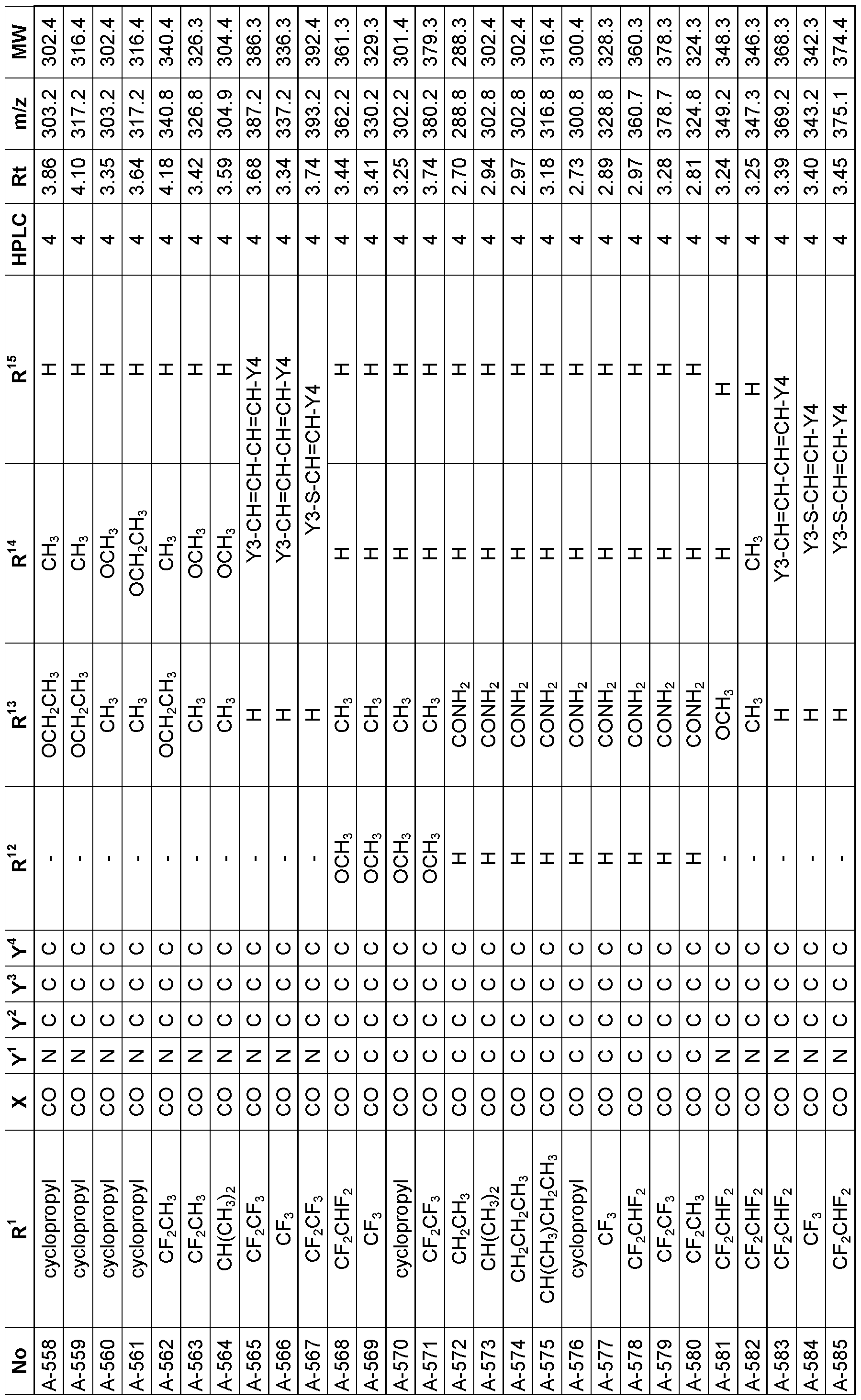 Figure imgf000139_0001