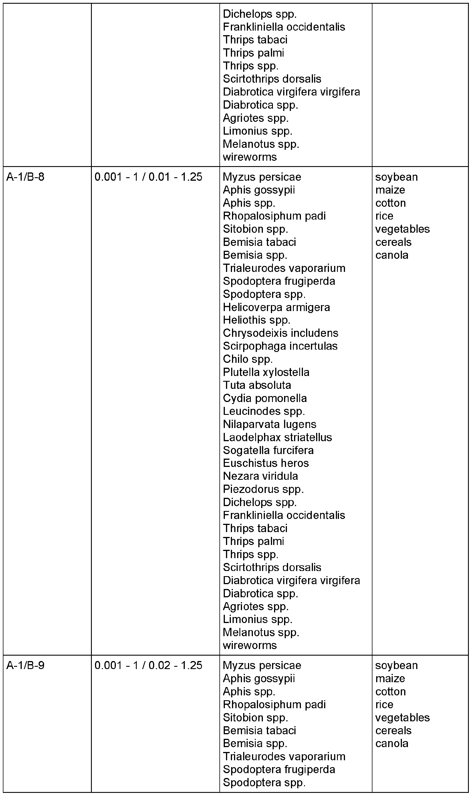 Figure imgf000065_0001