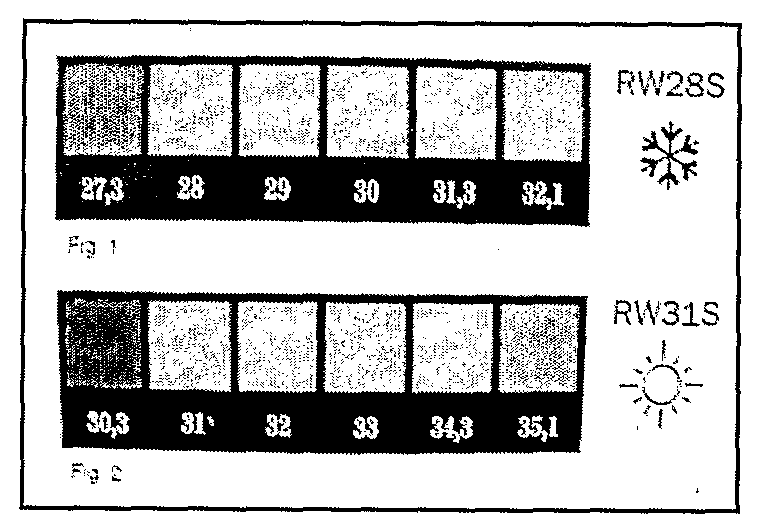 Figure 112008015626710-pct00001