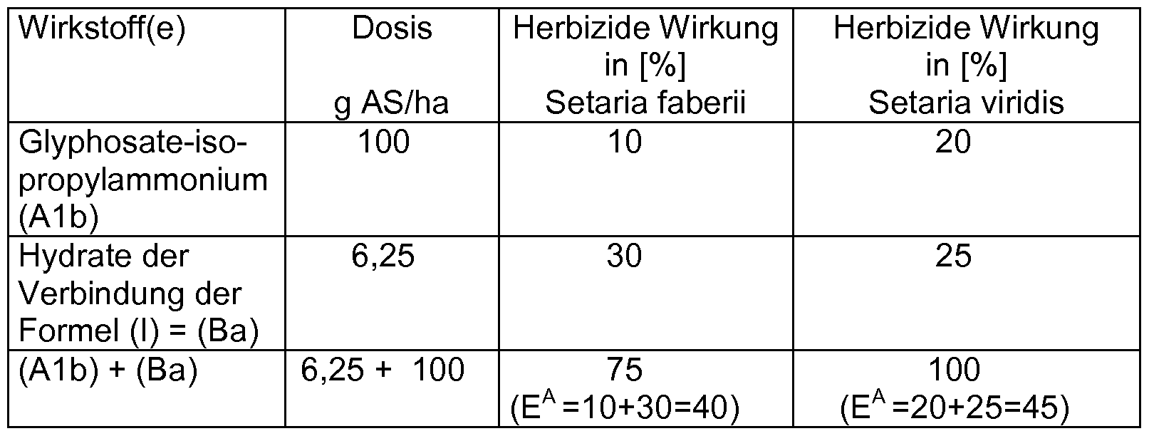 Figure imgf000049_0001