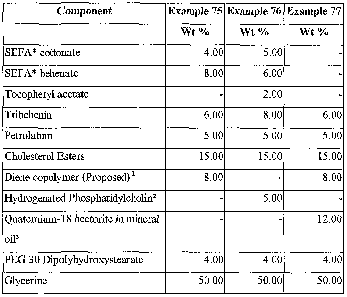 Figure imgf000081_0002