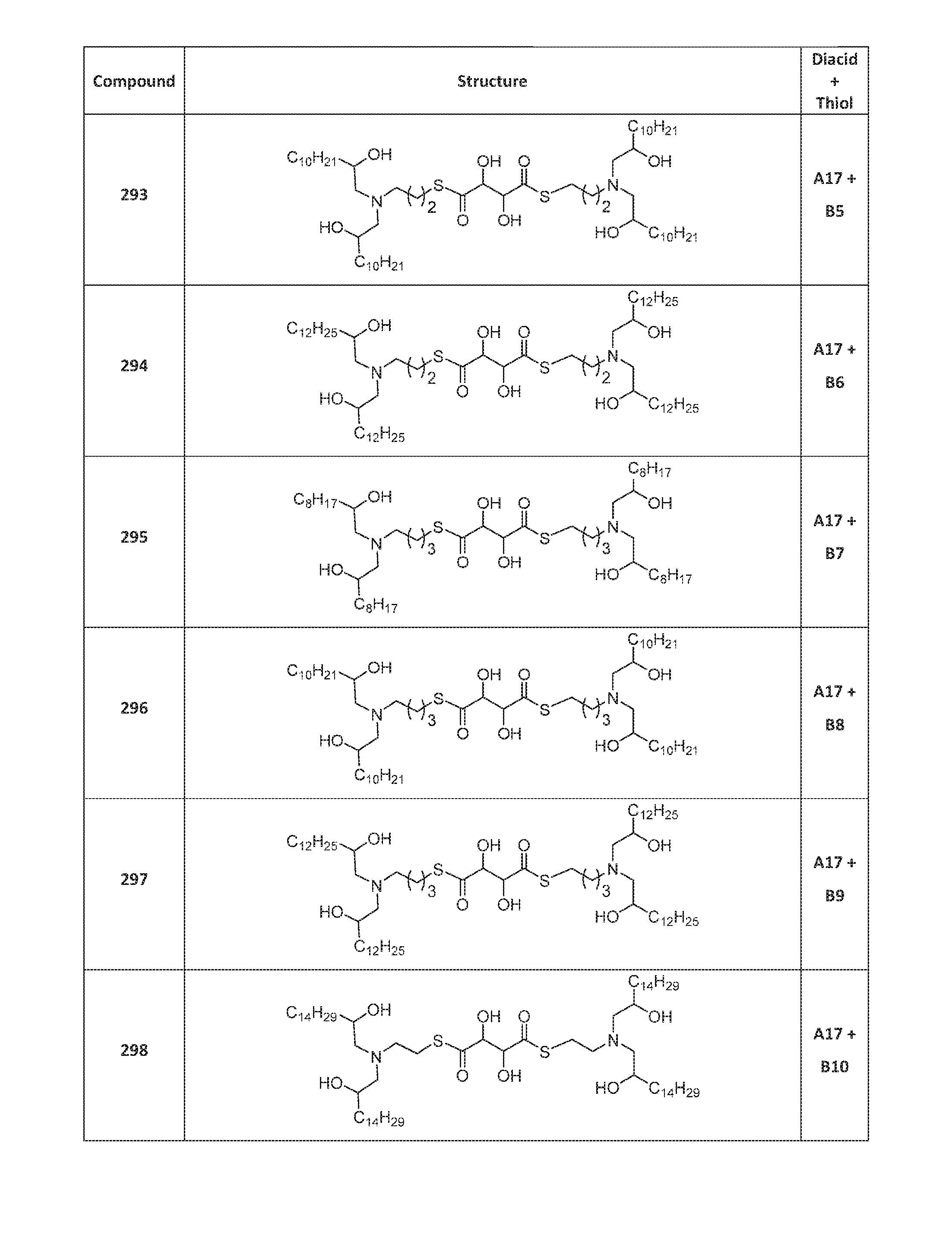 Figure imgf000077_0001