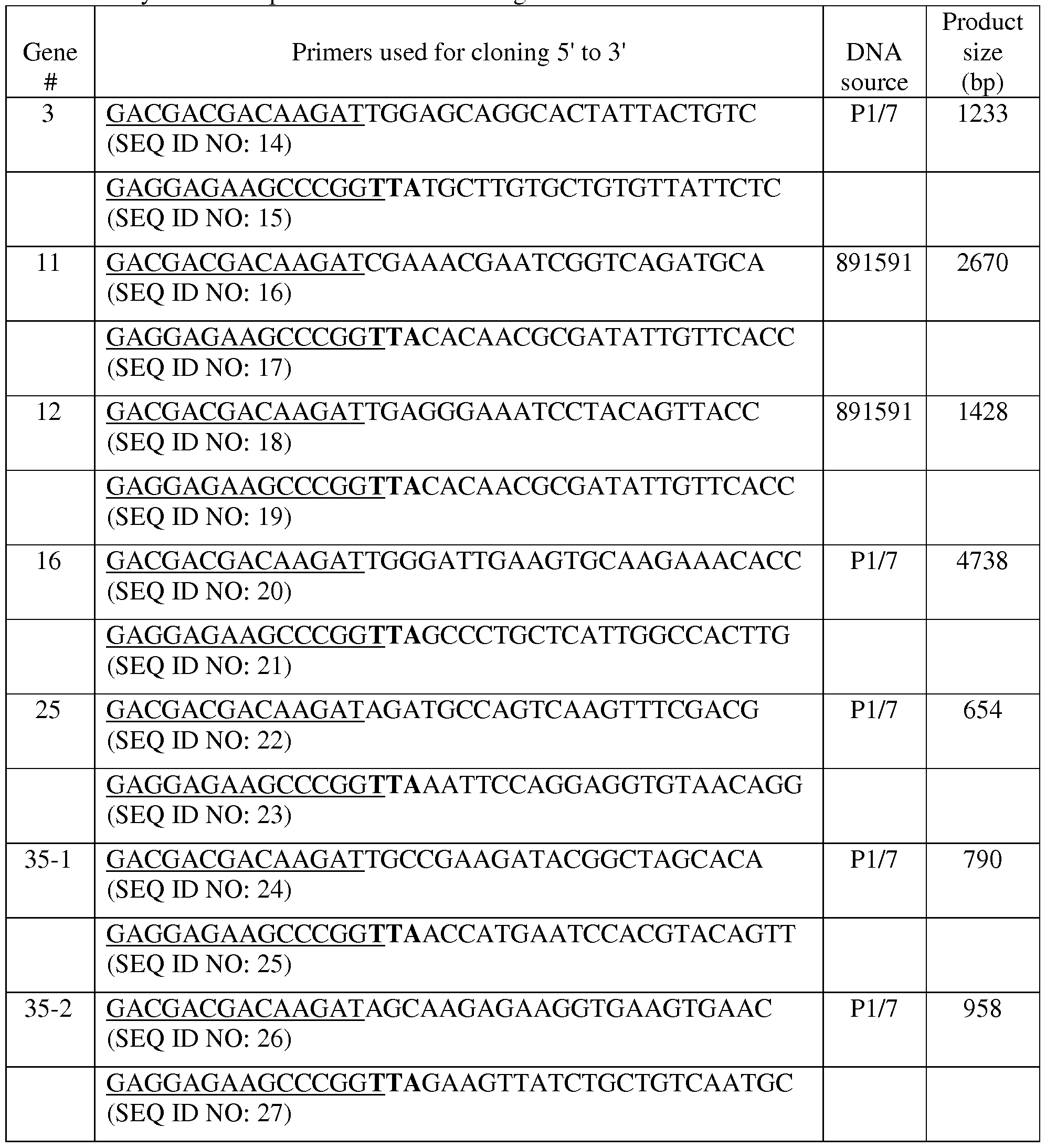 Figure imgf000036_0001