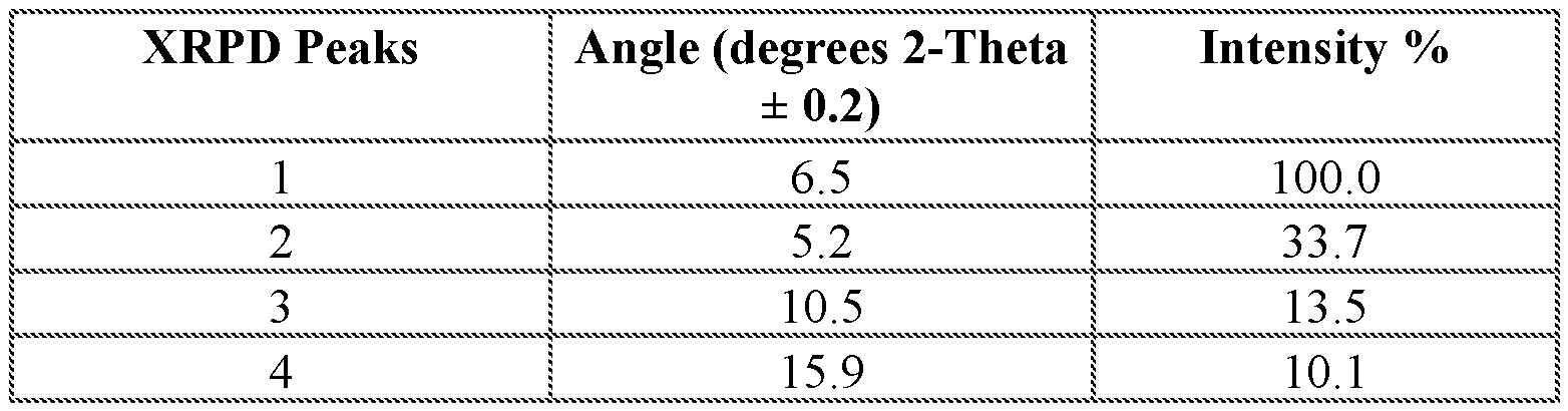 Figure imgf000178_0001