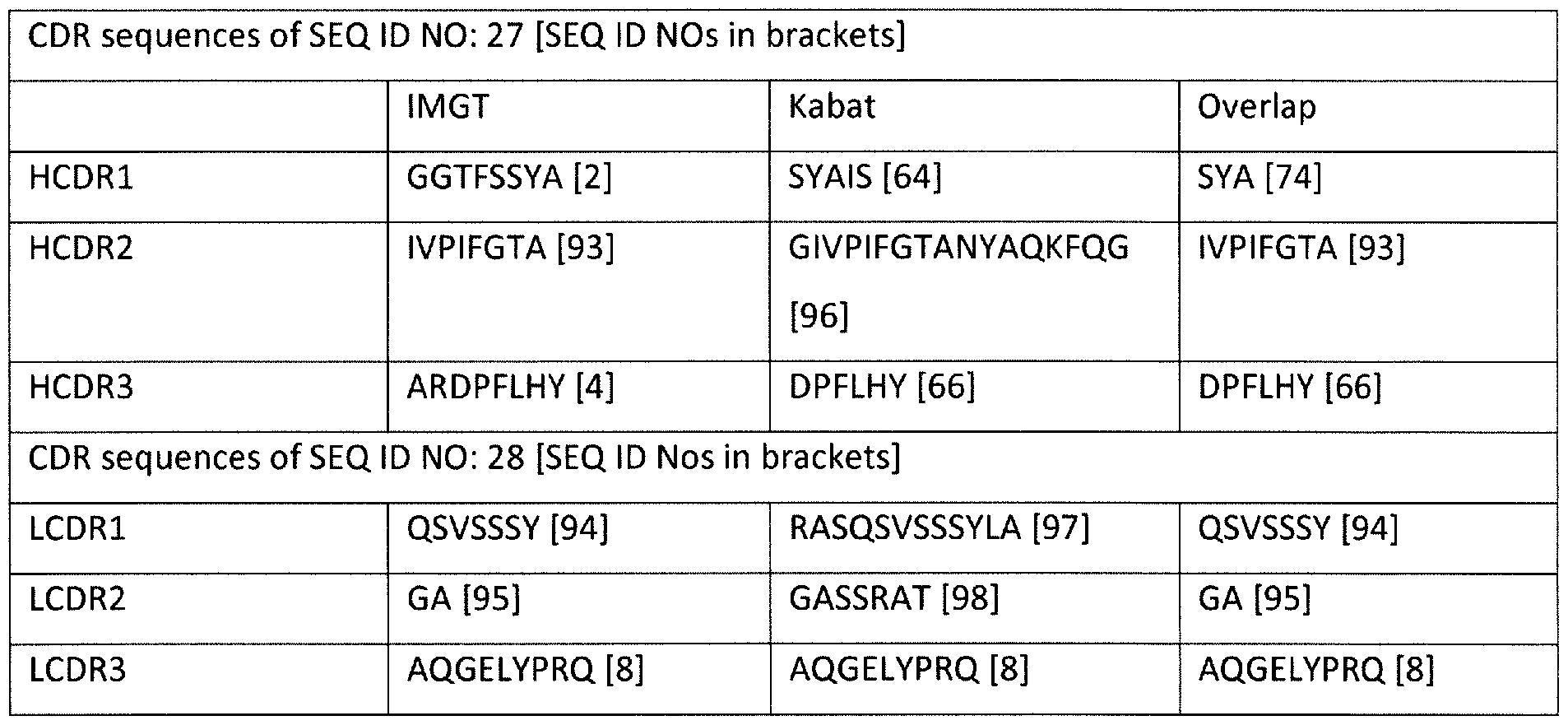 Figure imgf000088_0002