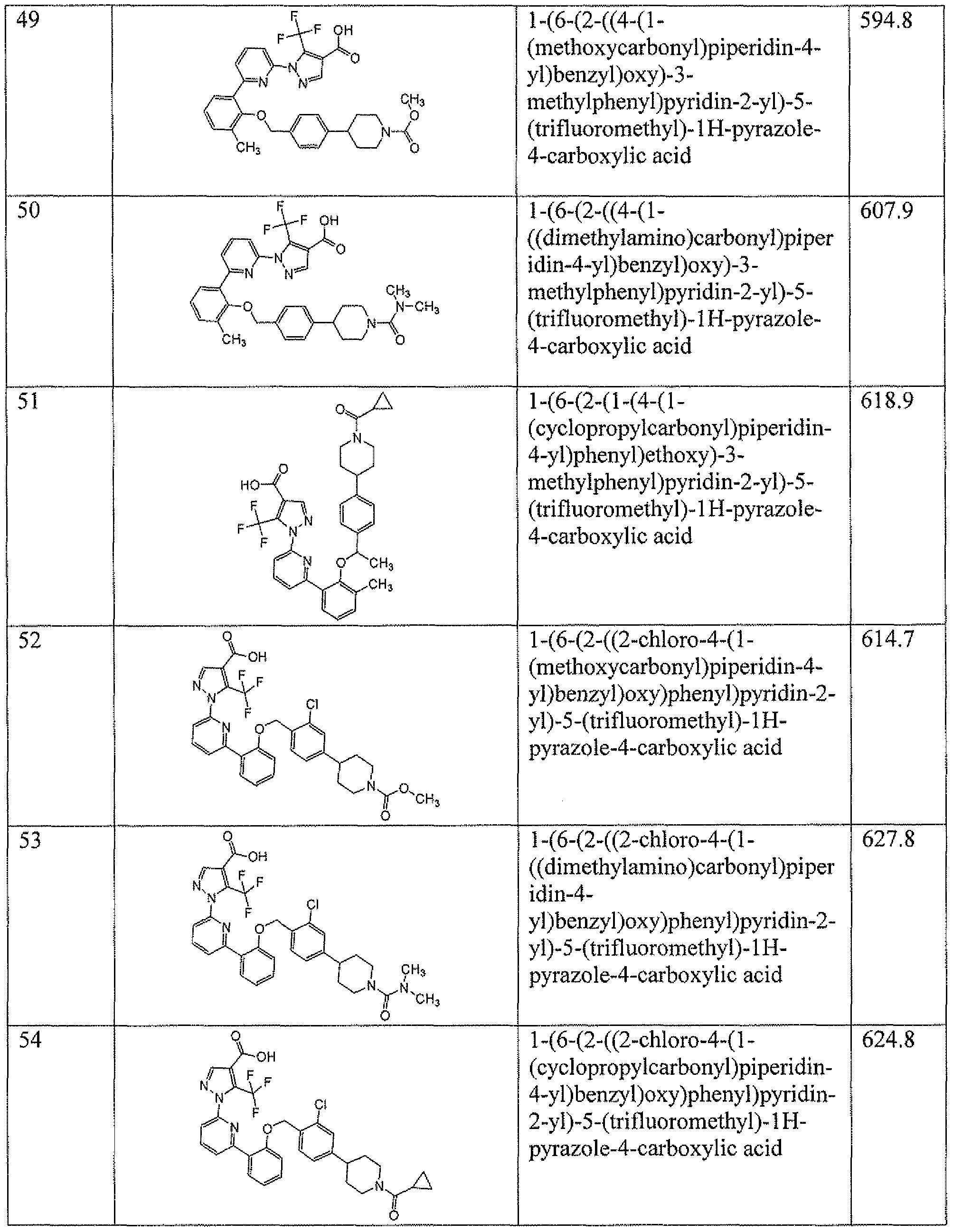 Figure imgf000065_0001