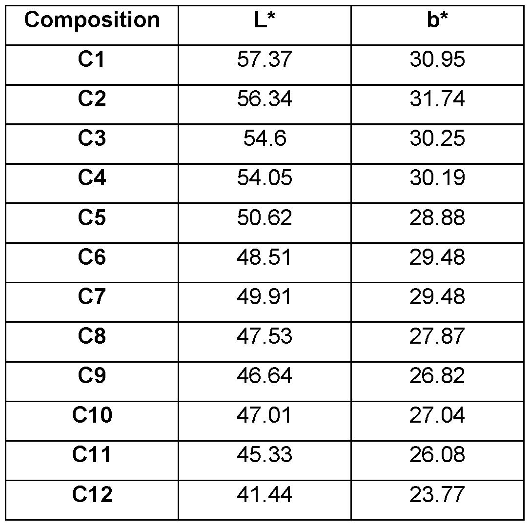 Figure imgf000059_0001