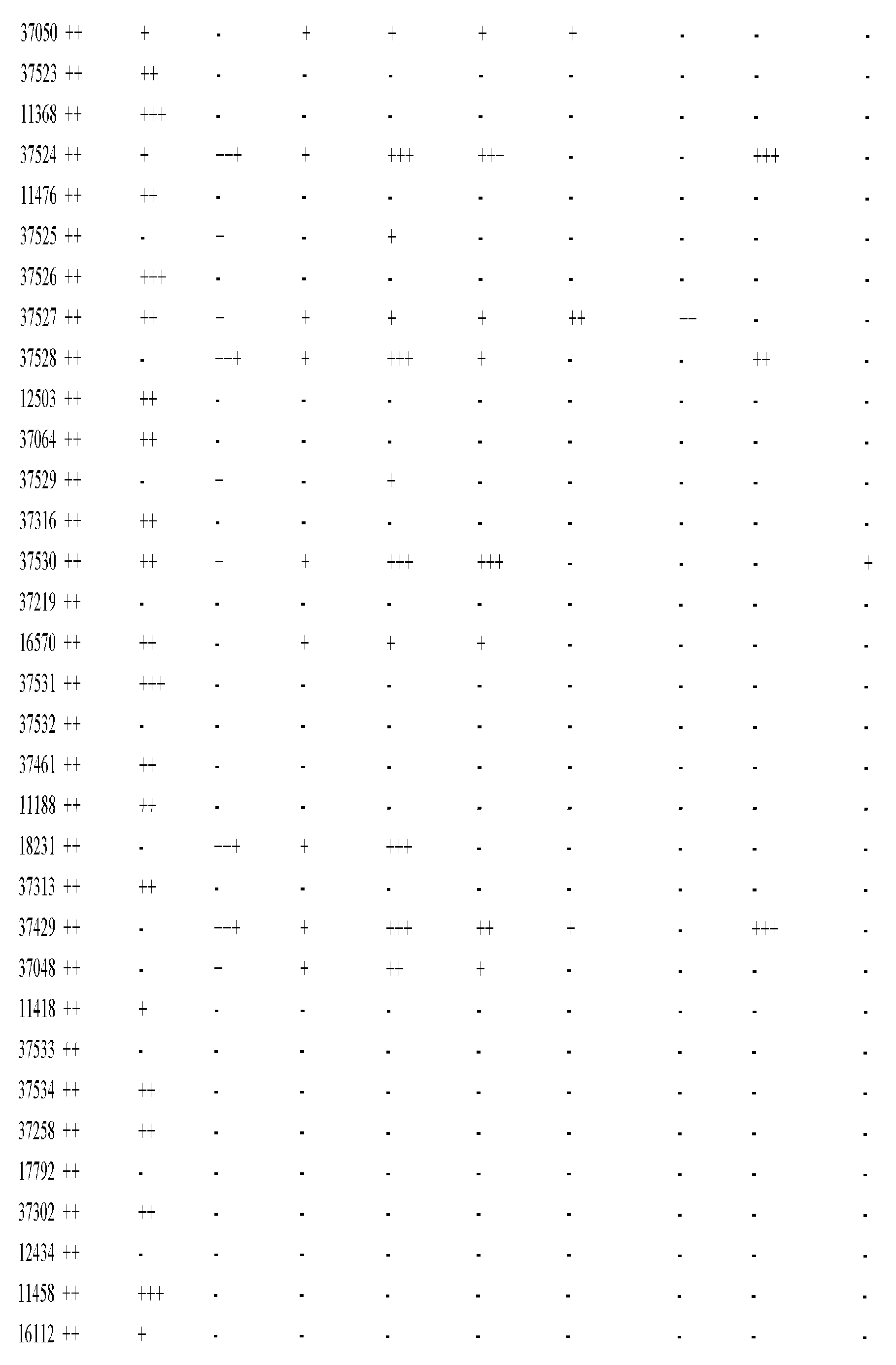 Figure imgf000661_0001