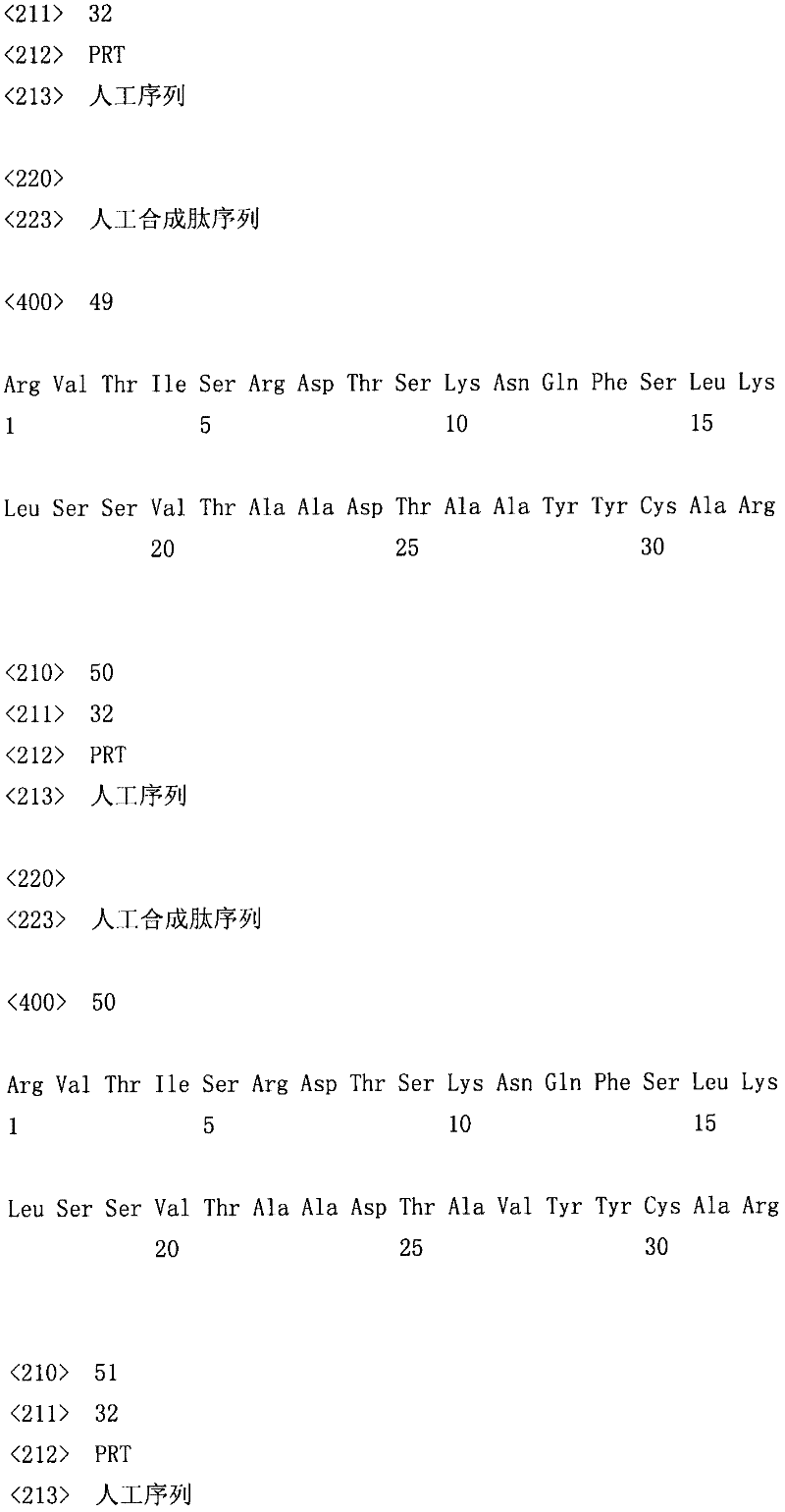 Figure IPA00001277182400661