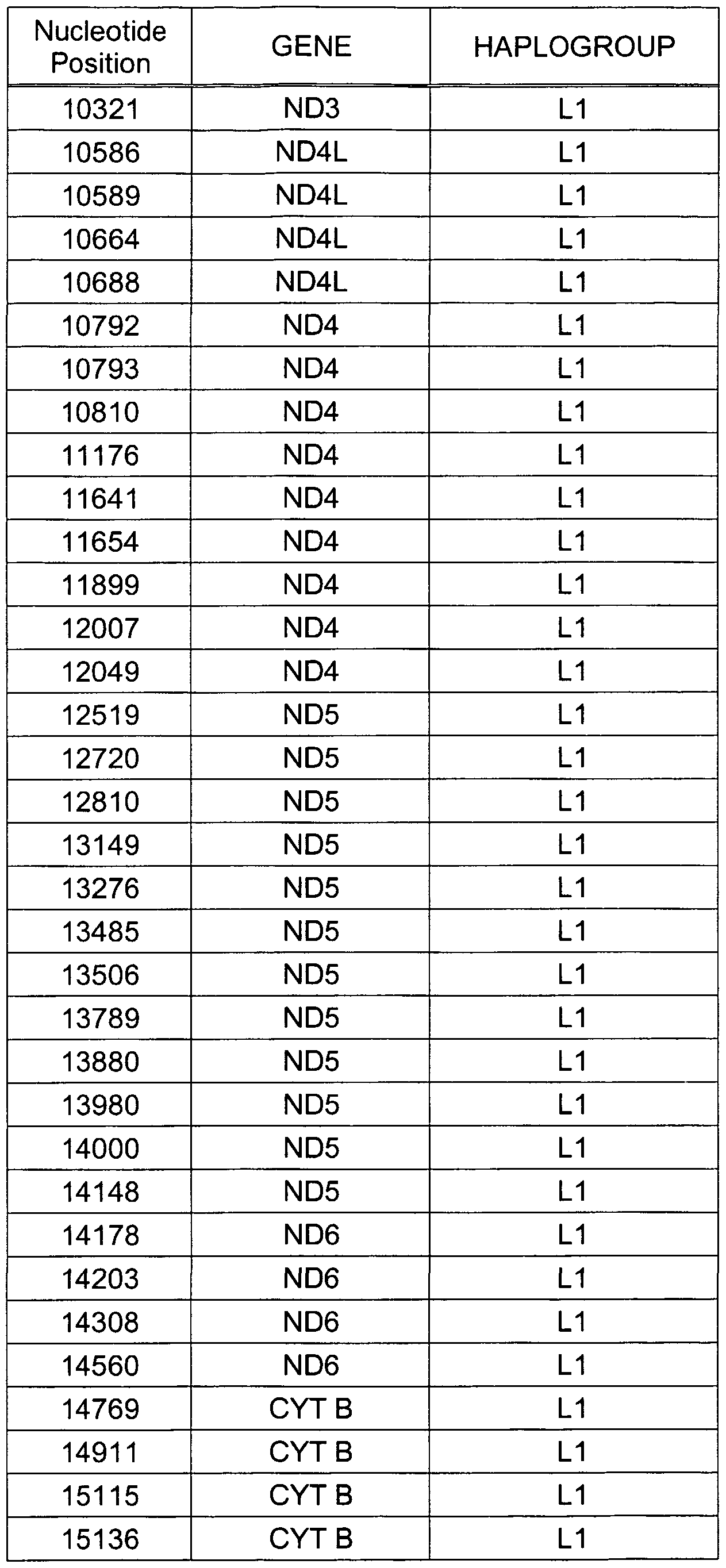 Figure imgf000176_0001