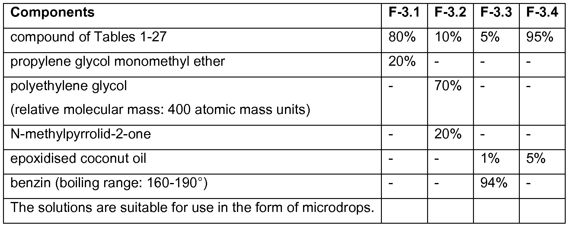 Figure imgf000136_0002