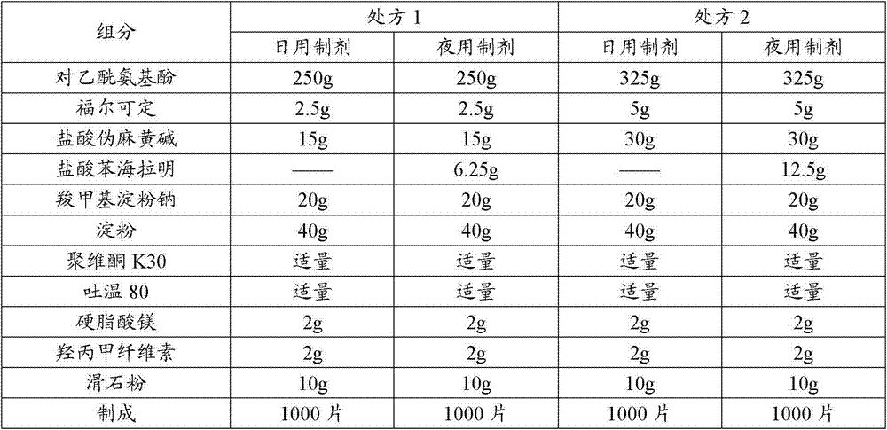 Figure GDA00003189079200091