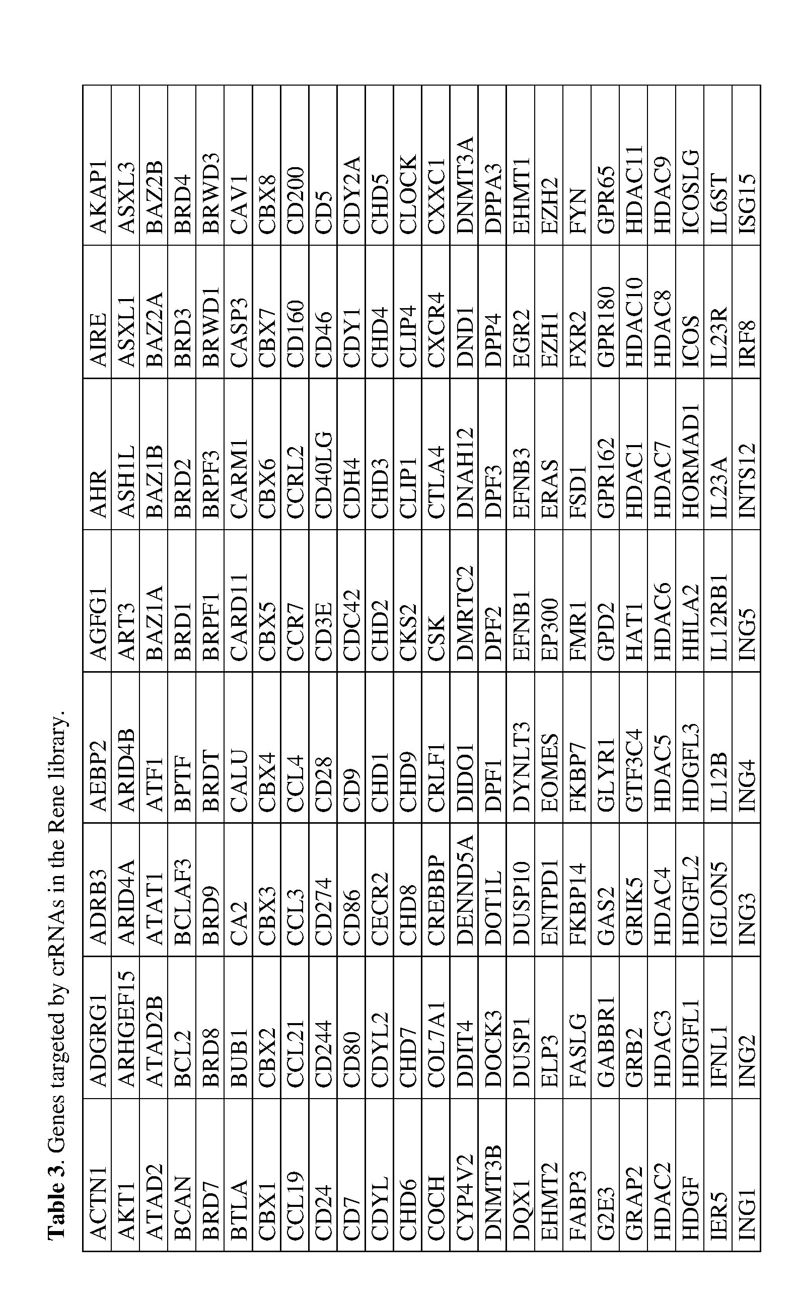 Figure imgf000111_0001