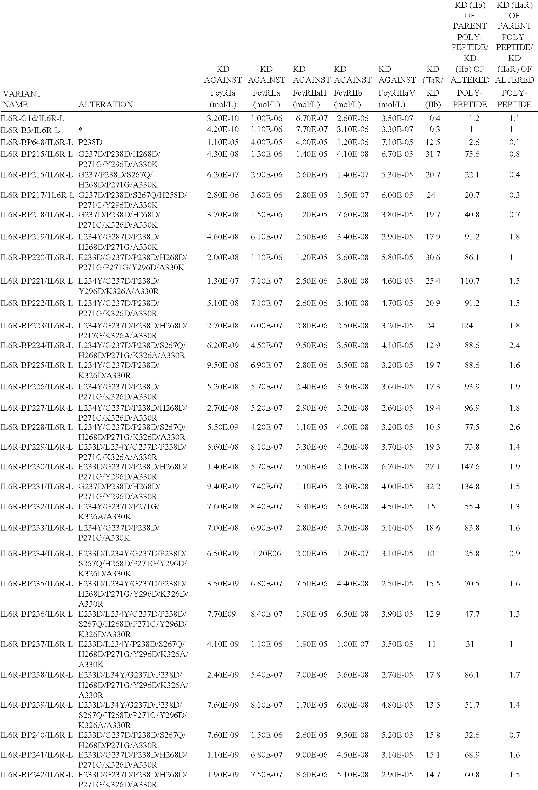 Figure US20140335089A1-20141113-C00005