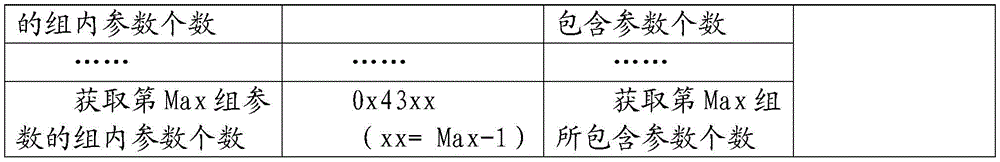 Figure GDA0002672233060000061