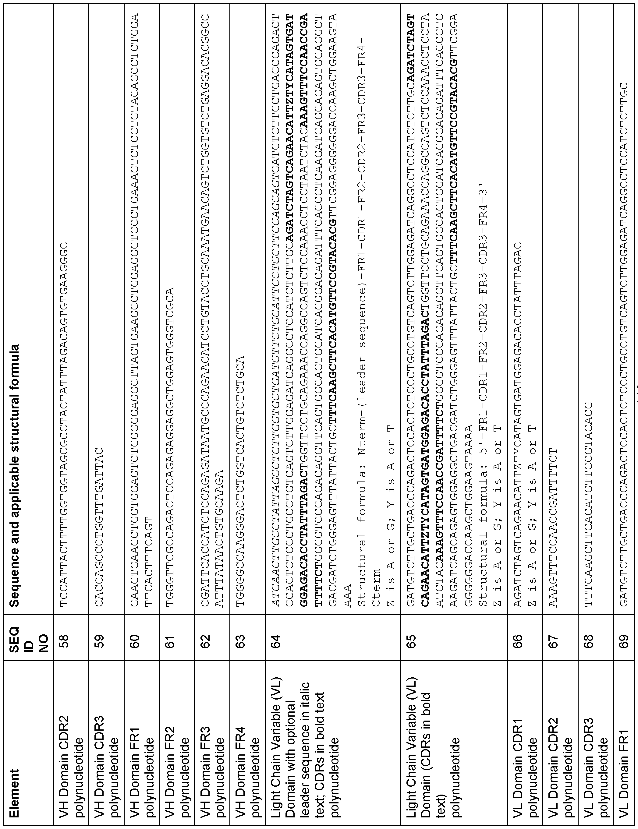 Figure imgf000118_0001