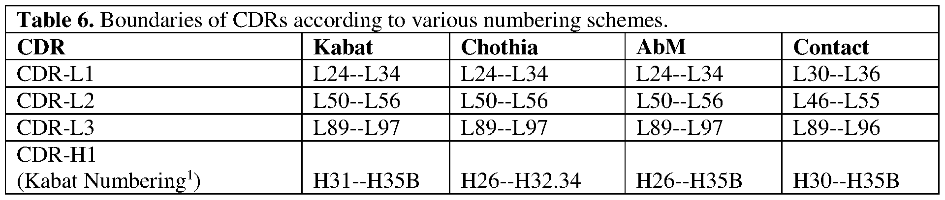 Figure imgf000083_0001