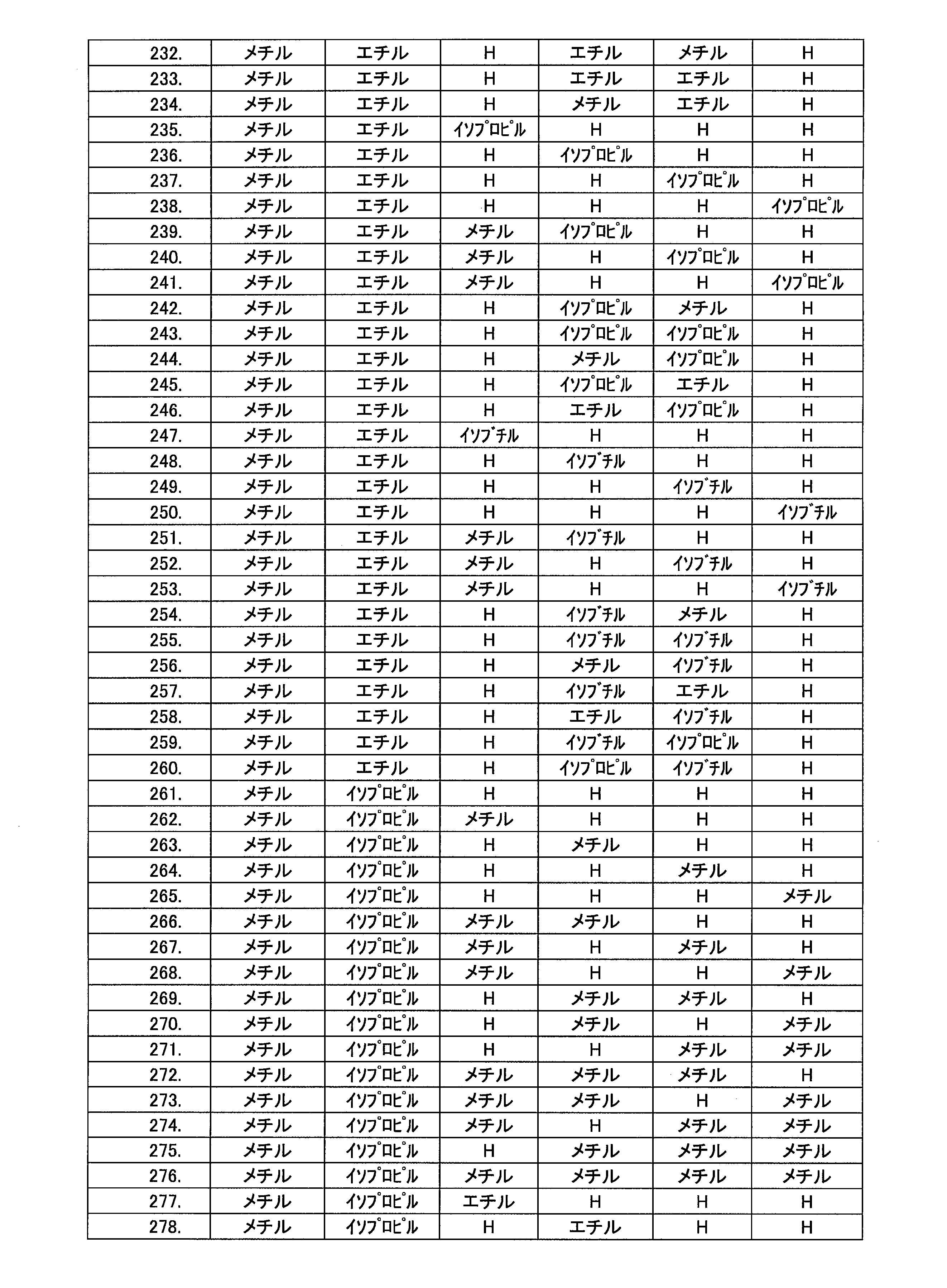 Figure 2023153210000017