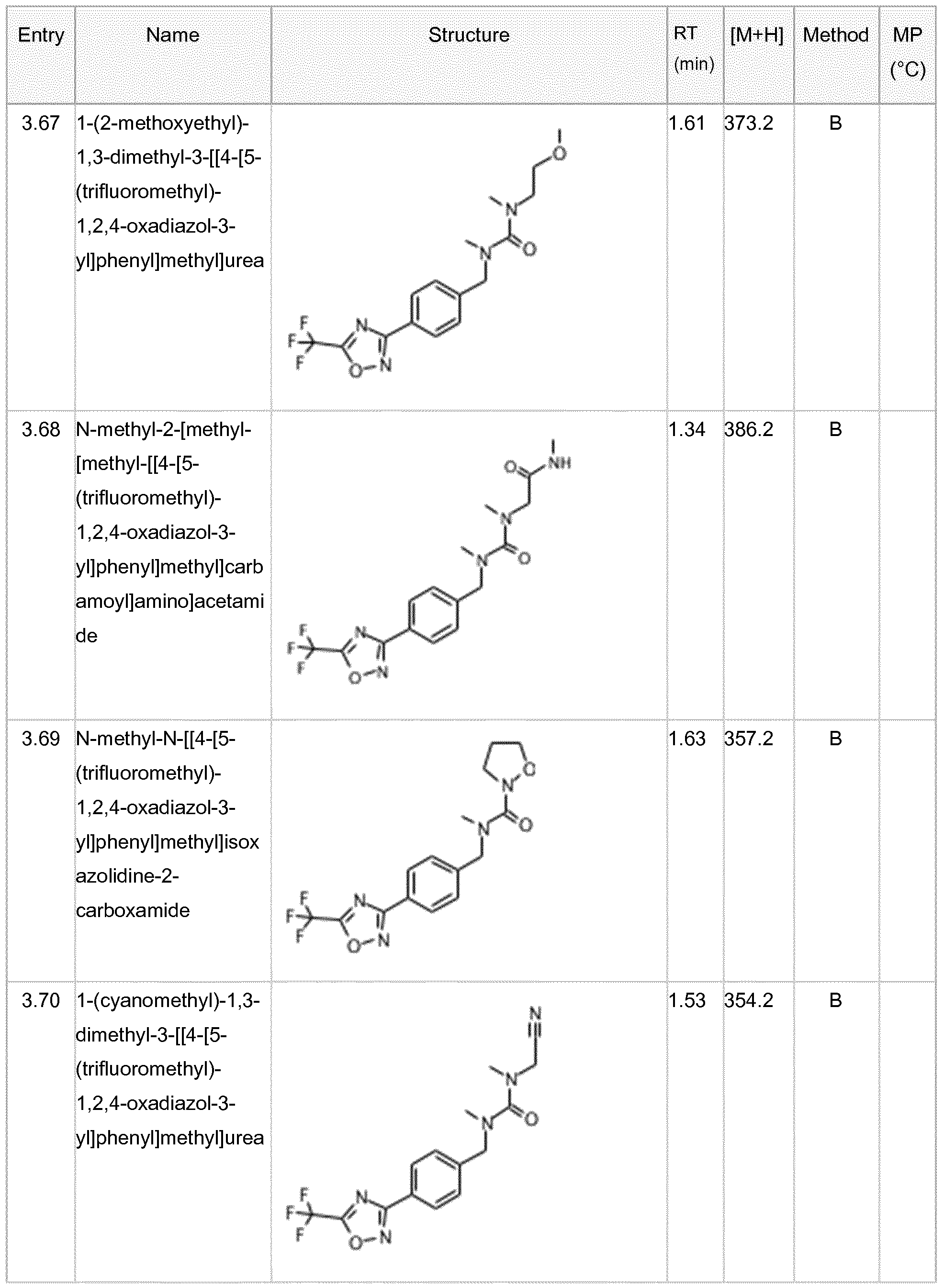 Figure imgf000275_0001