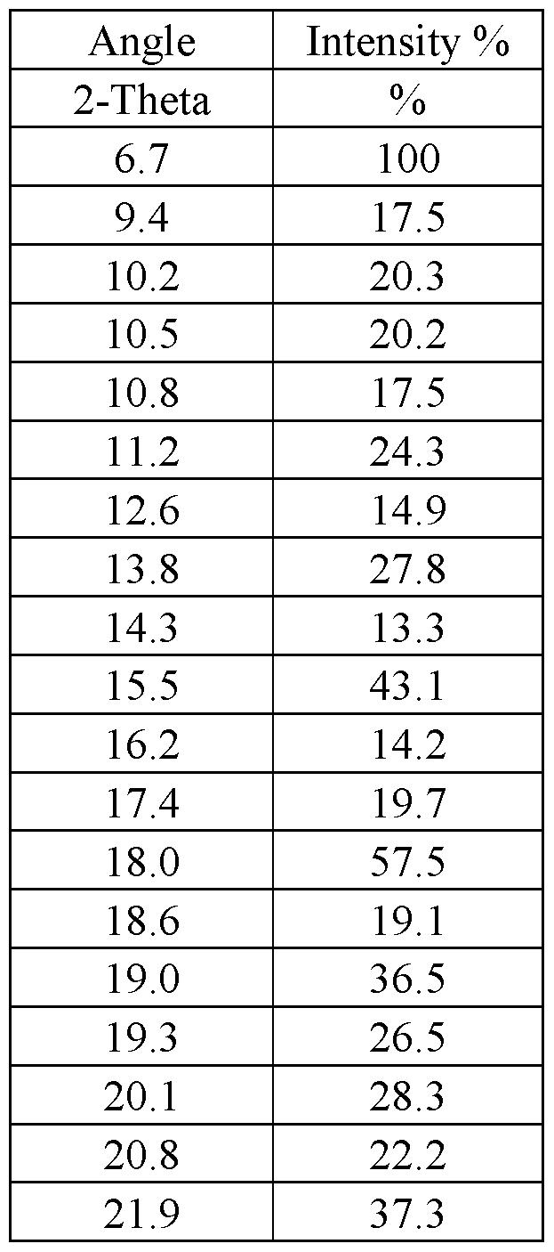 Figure imgf000010_0001