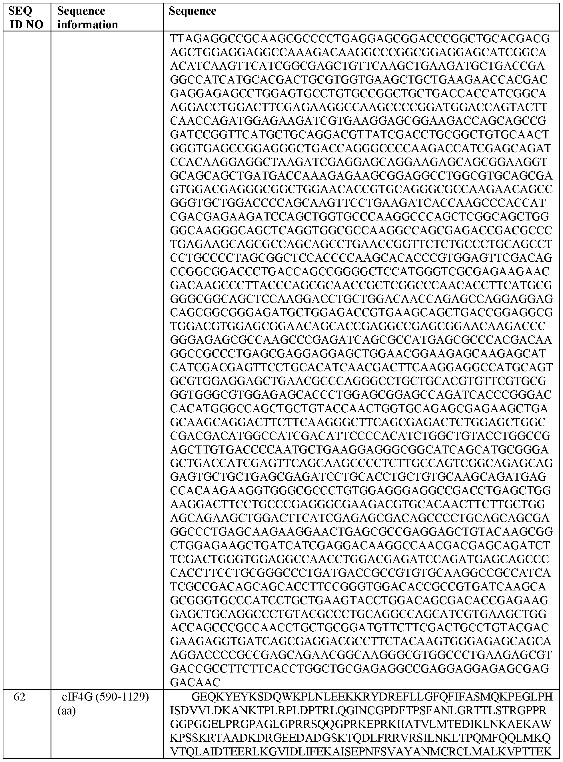 Figure imgf000150_0001