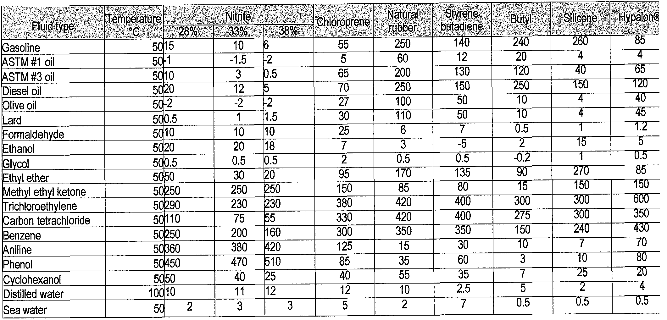 Figure imgf000086_0001
