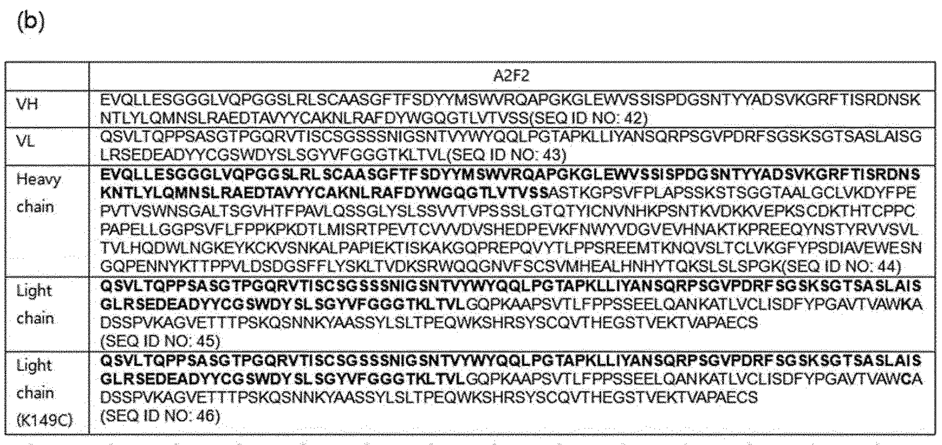 Figure PCTKR2022007260-appb-img-000115
