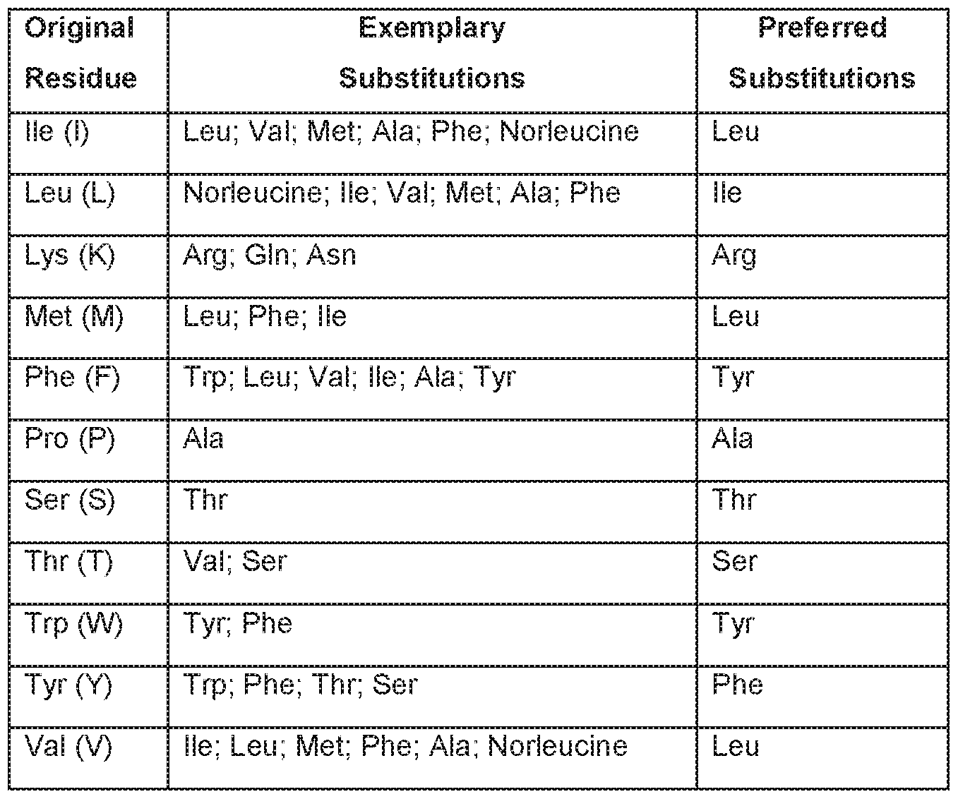 Figure imgf000083_0001