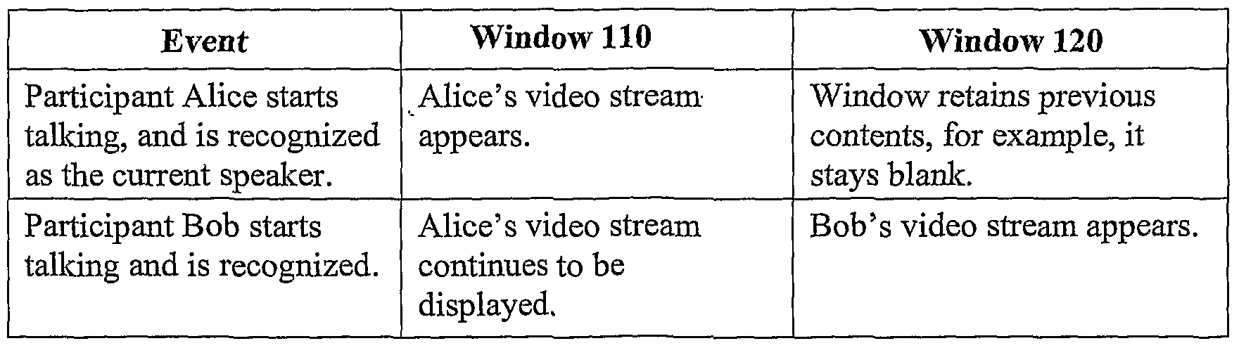 Figure imgf000007_0001