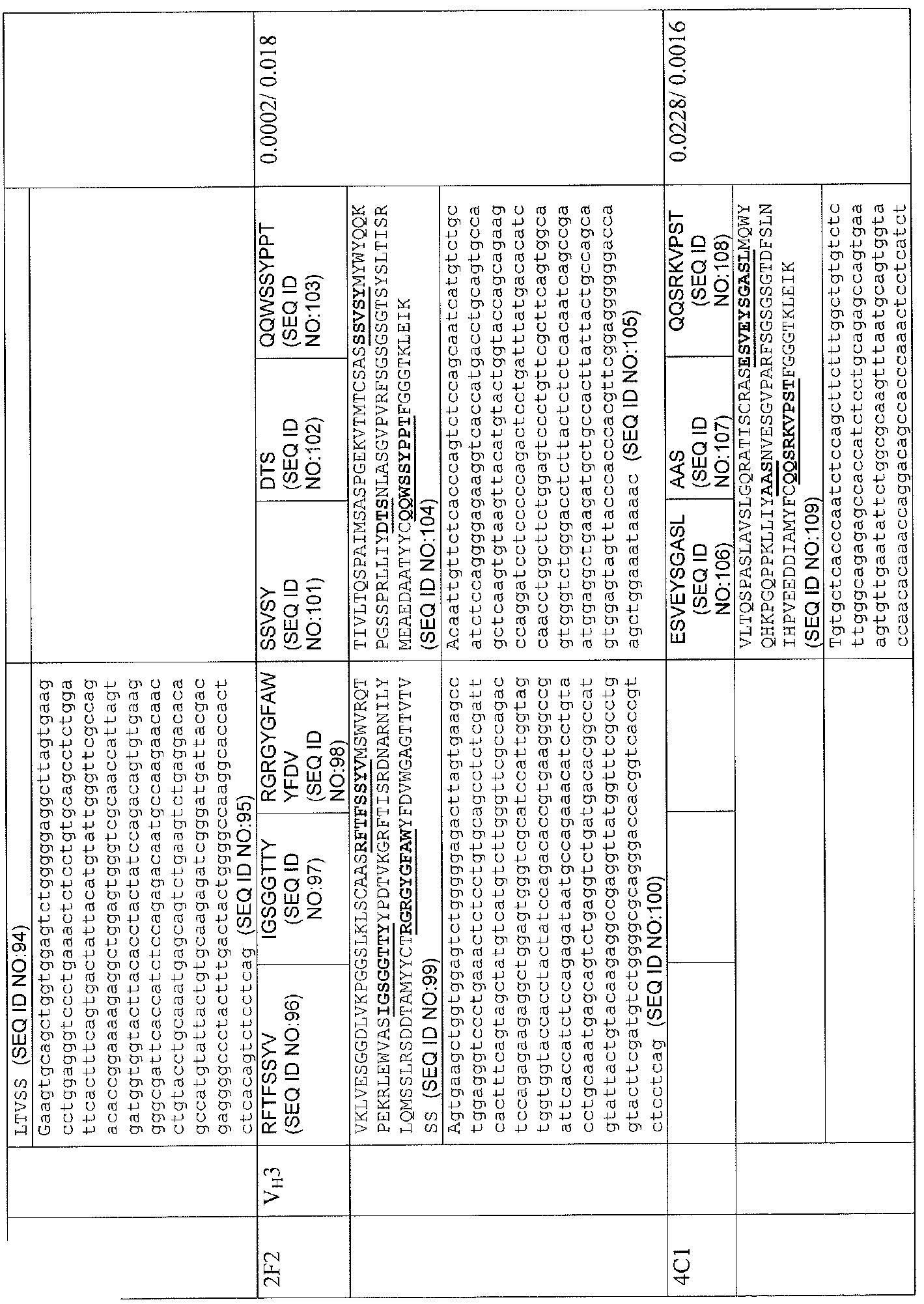 Figure imgf000092_0001