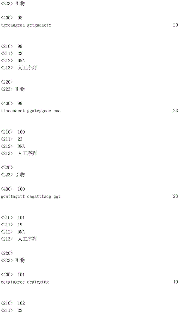 Figure IDA0001110955190000281