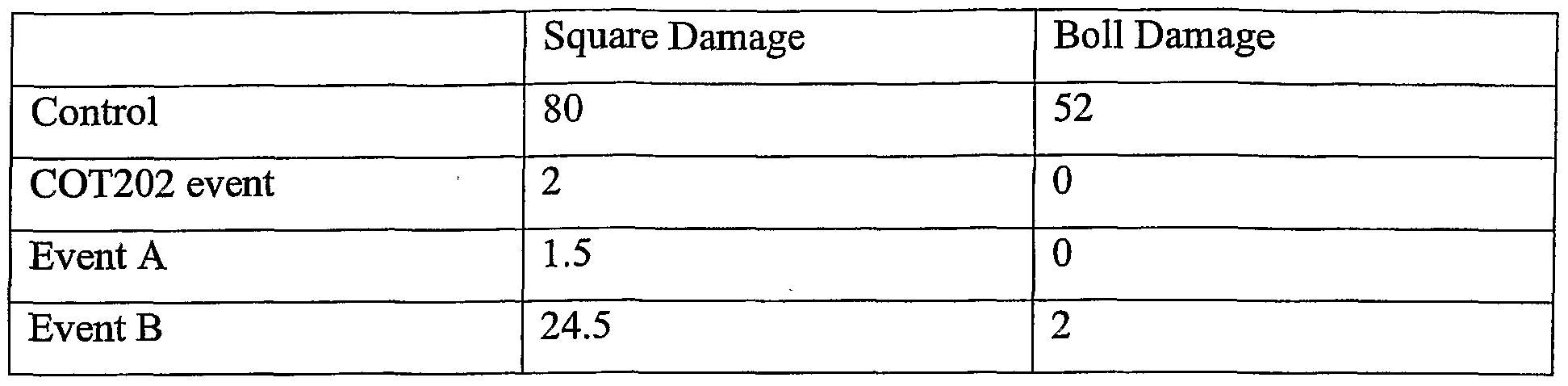 Figure imgf000029_0001