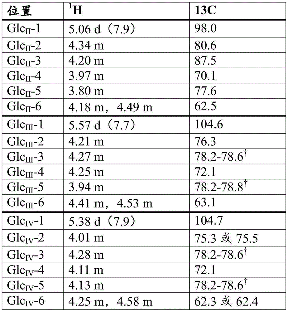 Figure BDA0001263175750001331
